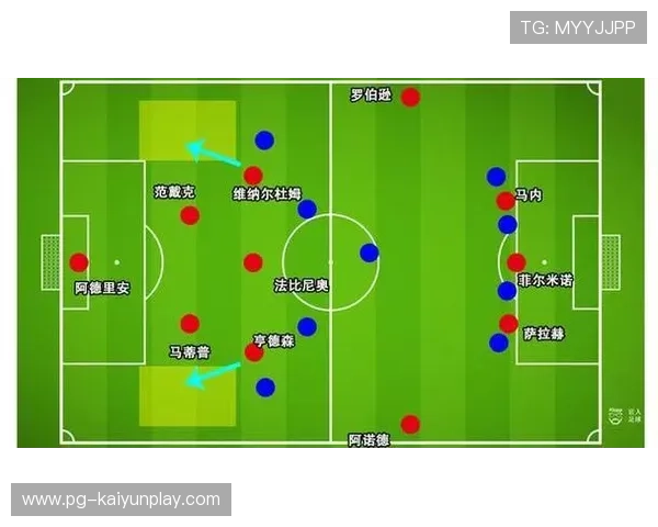 利物浦重塑边路进攻体系 利物浦重塑边路进攻体系
